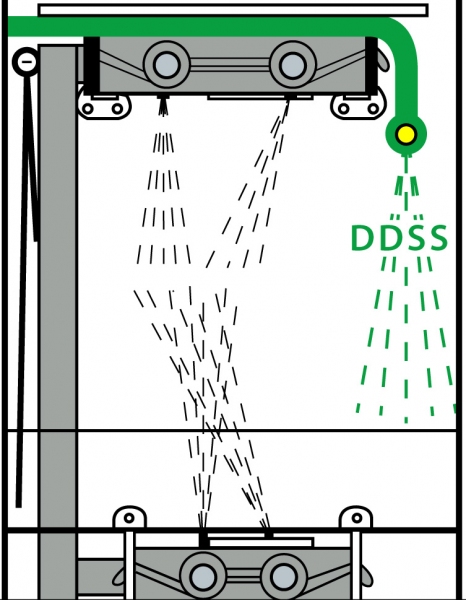 Машина посудомоечная конвейерная DIHR QX 376 SX+DDE-GROUP+HRF20+DRF69+DIV (2PCS)